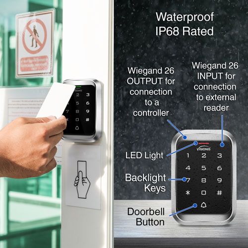 Power Supply Weatherproof IP68 Proximity Access Control Door Entry Kit Maglock 