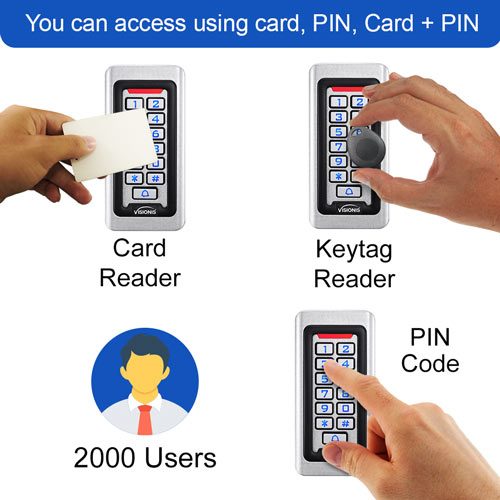 VIS-3023 card keytag keypad