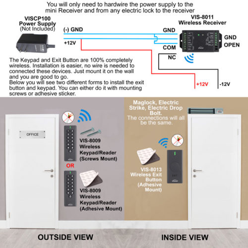 VIS-3200 - 433MHz + Outdoor IP 65 + Black + Wireless Exit Button, Receiver, Keypad + Access Control