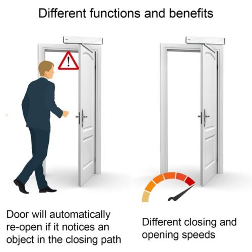 VIS-440A-SLIM – automatic door opening systems features