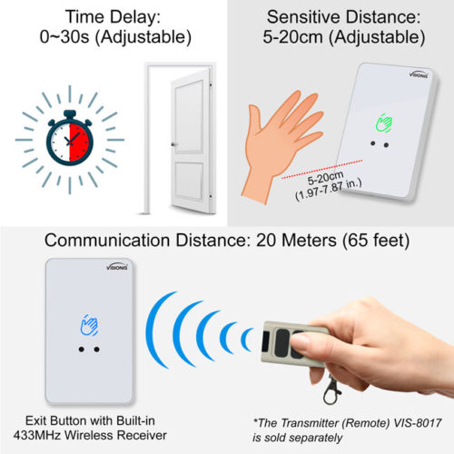 time delay feature, communication distance and sensitive distance VIS-7101 Visionis
