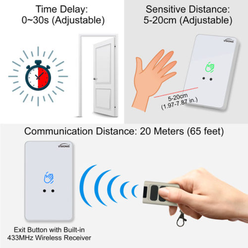 time delay feature, communication distance and sensitive distance VIS-7102 Visionis