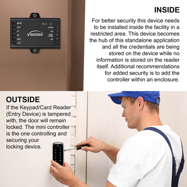 Visionis FPC-5335 One Door Access Control Inswinging Door 300lbs Maglock with vis-3002 Indoor use only Keypad/Reader Standalone no Software em Card Compatible 500 Users Wireless Receiver Kit 