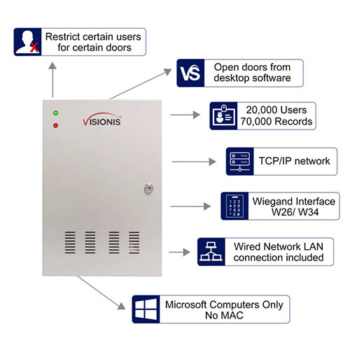 Features VS-AXESS-2DLX (Version 2) - Two Doors + Network Access Control Panel + Controller Board With Cabinet + TCP IP + Wiegand