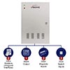 Two Doors + Network Access Control Panel + Controller Board With Cabinet VS-AXESS-2D-ETL-version2