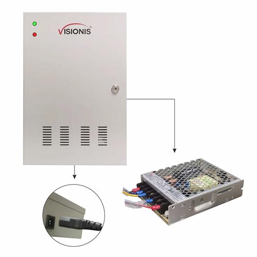 Two Doors + Network Access Control Panel + Controller Board With Cabinet VS-AXESS-2ETL-version2
