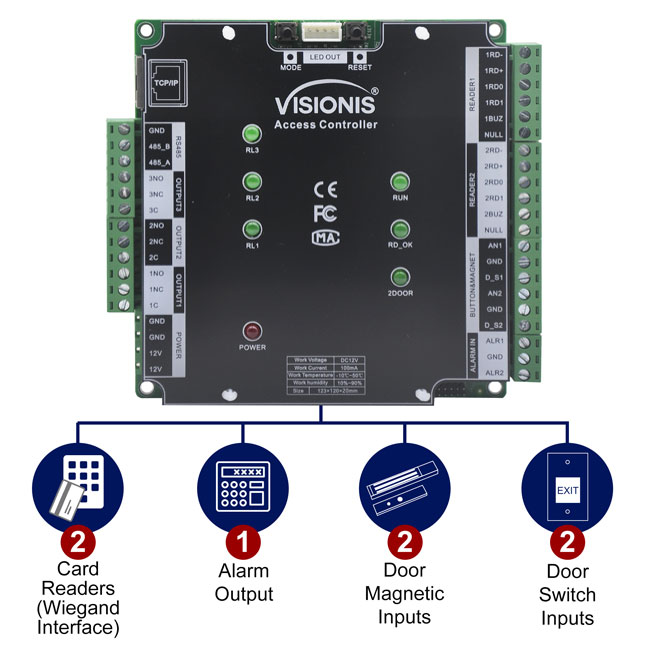VS-AXESS-2D-DLX-PCB - Two Doors + Network Access Control PCB + Controller Board + TCP IP